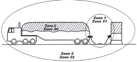 Zone_Atex_pr.jpg